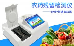 某品牌礦泉水檢出農(nóng)藥殘留，還有什么食品是安全的