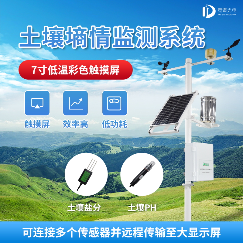 智慧農(nóng)業(yè)下，土壤墑情自動監(jiān)測儀有何用？
