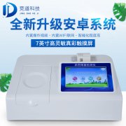 把住最后一關，農(nóng)殘檢測儀沖鴨！