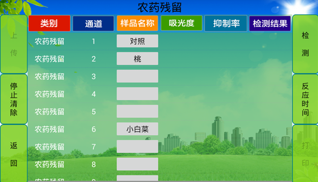 農(nóng)殘檢測(cè)儀哪家好？