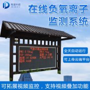 負(fù)氧離子監(jiān)測(cè)站，廠家發(fā)貨