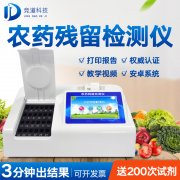 蔬果如何科學去農殘？