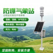 防爆氣象站！上新了，競(jìng)道！