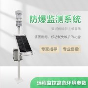 化工氣象站有什么用？