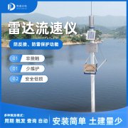雷達(dá)水位計(jì)的工作原理是什么？