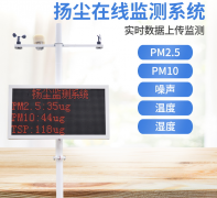 競道揚(yáng)塵監(jiān)測(cè)設(shè)備推薦