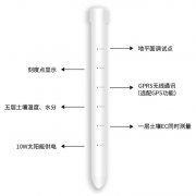 土壤墑情監(jiān)測儀有什么優(yōu)勢？