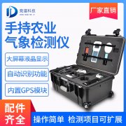 手持氣象站具體介紹、推薦