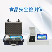 全國食品安全宣傳周啟動，5項呼吁請get√